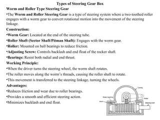Types of Steering Gear Box
Worm and Roller Type Steering Gear
•The Worm and Roller Steering Gear is a type of steering system where a two-toothed roller
engages with a worm gear to convert rotational motion into the movement of the steering
linkage.
Construction:
•Worm Gear: Located at the end of the steering tube.
•Roller Shaft (Sector Shaft/Pitman Shaft): Engages with the worm gear.
•Roller: Mounted on ball bearings to reduce friction.
•Adjusting Screw: Controls backlash and end float of the rocker shaft.
•Bearings: Resist both radial and end thrust.
Working Principle:
•When the driver turns the steering wheel, the worm shaft rotates.
•The roller moves along the worm’s threads, causing the roller shaft to rotate.
•This movement is transferred to the steering linkage, turning the wheels.
Advantages:
•Reduces friction and wear due to roller bearings.
•Provides a smooth and efficient steering action.
•Minimizes backlash and end float.
 
