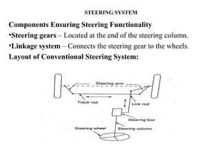 STEERING SYSTEM
Components Ensuring Steering Functionality
•Steering gears – Located at the end of the steering column.
•Linkage system – Connects the steering gear to the wheels.
Layout of Conventional Steering System:
 