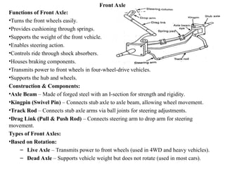Front Axle
Functions of Front Axle:
•Turns the front wheels easily.
•Provides cushioning through springs.
•Supports the weight of the front vehicle.
•Enables steering action.
•Controls ride through shock absorbers.
•Houses braking components.
•Transmits power to front wheels in four-wheel-drive vehicles.
•Supports the hub and wheels.
Construction & Components:
•Axle Beam – Made of forged steel with an I-section for strength and rigidity.
•Kingpin (Swivel Pin) – Connects stub axle to axle beam, allowing wheel movement.
•Track Rod – Connects stub axle arms via ball joints for steering adjustments.
•Drag Link (Pull & Push Rod) – Connects steering arm to drop arm for steering
movement.
Types of Front Axles:
•Based on Rotation:
– Live Axle – Transmits power to front wheels (used in 4WD and heavy vehicles).
– Dead Axle – Supports vehicle weight but does not rotate (used in most cars).
 