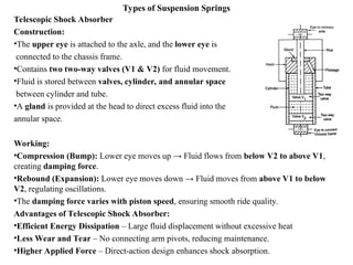 Types of Suspension Springs
Telescopic Shock Absorber
Construction:
•The upper eye is attached to the axle, and the lower eye is
connected to the chassis frame.
•Contains two two-way valves (V1 & V2) for fluid movement.
•Fluid is stored between valves, cylinder, and annular space
between cylinder and tube.
•A gland is provided at the head to direct excess fluid into the
annular space.
Working:
•Compression (Bump): Lower eye moves up → Fluid flows from below V2 to above V1,
creating damping force.
•Rebound (Expansion): Lower eye moves down → Fluid moves from above V1 to below
V2, regulating oscillations.
•The damping force varies with piston speed, ensuring smooth ride quality.
Advantages of Telescopic Shock Absorber:
•Efficient Energy Dissipation – Large fluid displacement without excessive heat
•Less Wear and Tear – No connecting arm pivots, reducing maintenance.
•Higher Applied Force – Direct-action design enhances shock absorption.
 