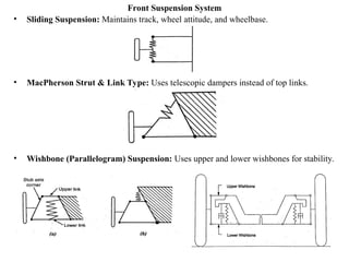 Front Suspension System
• Sliding Suspension: Maintains track, wheel attitude, and wheelbase.
• MacPherson Strut & Link Type: Uses telescopic dampers instead of top links.
• Wishbone (Parallelogram) Suspension: Uses upper and lower wishbones for stability.
 