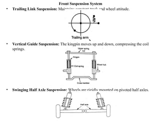Front Suspension System
• Trailing Link Suspension: Maintains constant track and wheel attitude.
• Vertical Guide Suspension: The kingpin moves up and down, compressing the coil
springs.
• Swinging Half Axle Suspension: Wheels are rigidly mounted on pivoted half axles.
 