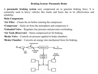 Braking System- Pneumatic Brake
A pneumatic braking system uses compressed air to generate braking force. It is
commonly used in heavy vehicles like trucks and buses due to its effectiveness and
reliability.
Main Components
•Air Filter – Cleans the air before entering the compressor.
•Compressor – Sucks air from the atmosphere and compresses it.
•Unloaded Valve – Regulates line pressure and prevents overloading.
•Air Tank (Reservoir) – Stores compressed air for braking.
•Brake Valve – Controls air pressure applied to brake chambers.
•Brake Chamber – Converts air energy into mechanical force for braking.
 
