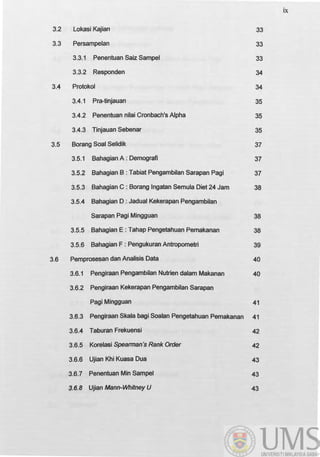 ix
3.2 Lokasi Kajian 33
3.3 Persampelan 33
3.3.1 Penentuan Saiz Sampel 33
3.3.2 Responden 34
3.4 Protokol 34
3.4.1 Pra-tinjauan 35
3.4.2 Penentuan nilai Cronbach's Alpha 35
3.4.3 Tinjauan Sebenar 35
3.5 Sorang Soal Selidik 37
3.5.1 Sahagian A : Demografi 37
3.5.2 Sahagian S: Tabiat Pengambilan Sarapan Pagi 37
3.5.3 Sahagian C : Sorang Ingatan Semula Diet 24 Jam 38
3.5.4 Sahagian D : Jadual Kekerapan Pengambilan
Sarapan Pagi Mingguan 38
3.5.5 Sahagian E: Tahap Pengetahuan Pemakanan 38
3.5.6 Sahagian F : Pengukuran Antropometri 39
3.6 Pemprosesan dan Analisis Data 40
3.6.1 Pengiraan Pengambilan Nutrien dalam Makanan 40
3.6.2 Pengiraan Kekerapan Pengambilan Sarapan
Pagi Mingguan 41
3.6.3 Pengiraan Skala bagi Soalan Pengetahuan Pemakanan 41
3.6.4 Taburan Frekuensi 42
3.6.5 Korelasi Speannan's Rank Order 42
3.6.6 Ujian Khi Kuasa Dua 43
3.6.7 Penentuan Min Sampel 43
3.6.8 Ujian Mann-Whitney U 43
 