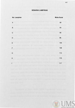 xvi
SENARAI LAMPIRAN
No. Lampiran Muka Surat
A 90
B 93
C 95
D 96
E 104
F 108
G 112
H 116
117
 