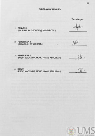 iii
DIPERAKUKAN OLEH
Tandatangan
1. PENYELIA
(PN. RAMLAH GEORGE @ MOHO ROSLI)
2. PEMERIKSA 1
(elK ADILAH BT MD RAMLI )
3. PEMERIKSA 2
(PROF. MADYA DR. MOHO ISMAIL ABDULLAH)
4. DEKAN
(PROF. MADYA DR. MOHO ISMAIL ABDULLAH)
......
 