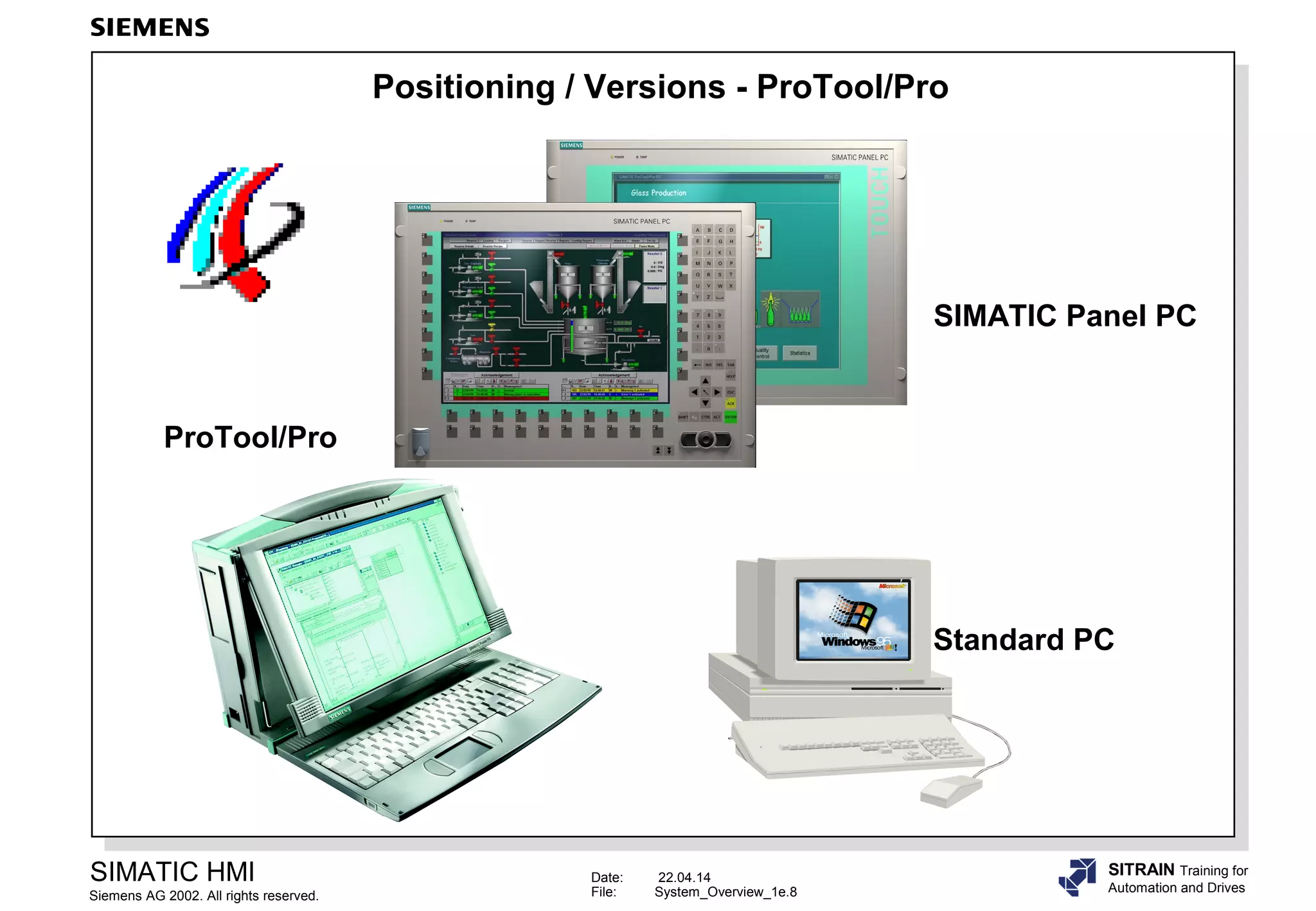 Ae01 system overview | PPT | Computing | Technology & Computing