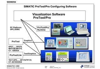 Ae01 system overview | PPT | Computing | Technology & Computing