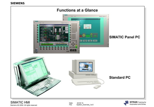 Ae01 system overview | PPT | Computing | Technology & Computing