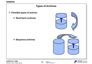 Date: 04/22/14
File: System_Melden_4e.11
SIMATIC HMI
Siemens AG 2002. All rights reserved.
SITRAIN Training for
Automation and Drives
Types of Archives
 Possible types of archive:
 Short-term archives
 Sequence archives
 