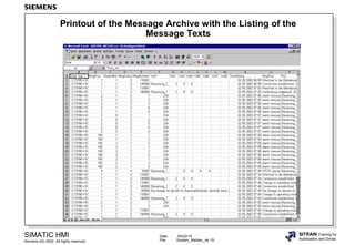 Date: 04/22/14
File: System_Melden_4e.19
SIMATIC HMI
Siemens AG 2002. All rights reserved.
SITRAIN Training for
Automation and Drives
Printout of the Message Archive with the Listing of the
Message Texts
 
