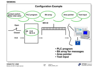 Date: 04/22/14
File: System_Melden_4e.4
SIMATIC HMI
Siemens AG 2002. All rights reserved.
SITRAIN Training for
Automation and Drives
Configuration Example
PLC program Bit arrayContact switch:
Water inlet valve
Open
Closed
AN I 0.0
= M 41.0
I 0.0
• PLC program
• Bit array for messages
• Area pointer
• Text input
Area pointer Text input
MW 40
 