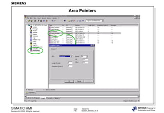 Date: 04/22/14
File: System_Melden_4e.5
SIMATIC HMI
Siemens AG 2002. All rights reserved.
SITRAIN Training for
Automation and Drives
Area Pointers
 