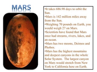 •It takes 686.98 days to orbit the
Sun.
•Mars is 142 million miles away
from the Sun.
•Weighing 70 pounds on Earth, you
would weigh 27 on Mars.
•Scientists have found that Mars
once had streams, rivers, lakes, and
an ocean.
•Mars has two moons, Deimos and
Phobos.
•Mars has the highest mountains
and deepest canyons in the whole
Solar System. The largest canyon
on Mars would stretch from New
York to California here on Earth.
 