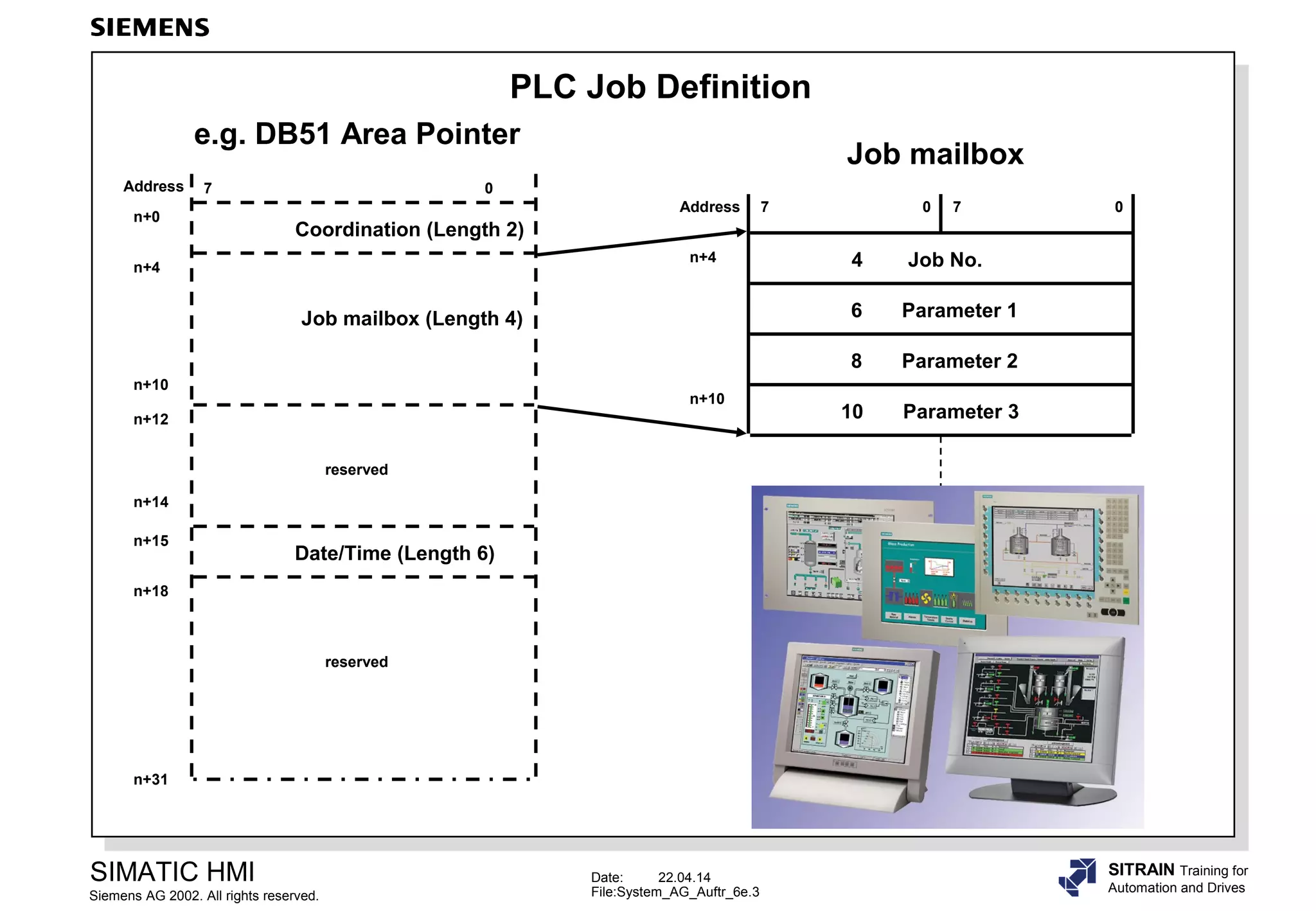 Ae06 system plc_jobs | PPT