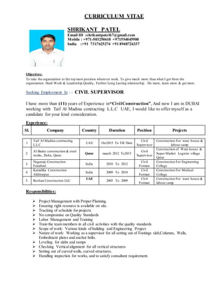 CURRICULUM VITAE
SHRIKANT PATEL
Email ID :shrikantpatel67@gmail.com
Mobile : +971-503250618 +971554045900
India :+91 7317625274 +91 8948726337
Objectives:
To take the organization to the top most position wherever work. To give much more than what I get from the
organization. Hard Work & Leadership Quality, Further Long Lasting relationship. Do more, learn more & get more.
Seeking Employment In : - CIVIL SUPERVISOR
I have more than (11) years of Experience in“CivilConstruction”, And now I am in DUBAI
working with Taif Al Madina contracting L.L.C UAE, I would like to offer myself as a
candidate for your kind consideration.
Experience:
Responsibilities:
 Project Management with Proper Planning.
 Ensuring right resource is available on site.
 Tracking of schedule for projects
 No compromise on Quality Standards
 Labor Management and Training
 Train the team members in all civil activities with the quality standards
 Scope of work: Various kinds of building and Engineering Project
 Nature of work: Working as a supervisor for all setting out of Footings slab,Columns, Walls,
Embedment plates and anchor bolts.
 Leveling for slabs and ramps
 Checking Verticalalignment for all vertical structures
 Setting out of curved walls, curved structures.
 Handling inspection for works, and to satisfy consultant requirement.
Sl. Company Country Duration Position Projects
1
Taif Al Madina contracting
L.L.C
UAE Oct2015 To Till Date
Civil
Supervisor
Construction For ware house &
labour camp
2.
Al Bader construction & steel
works, Doha, Qatar
Qatar march 2012 To2015
Civil
Supervisor
Construction of Ware house &
Super Market Logistic village
Qatar
3.
Nagaraja Construction
Faizabad.
India 2010 To 2012
Civil
Forman
Construction For Engineering
College
4.
Kamalika Construction
Akhbarpur.
India 2009 To 2010
Civil
Forman
Construction For Medical
College
5. Roshan Construction LLC
UAE
2005 To 2009
Civil
Forman
Construction For waer house &
labour camp
 
