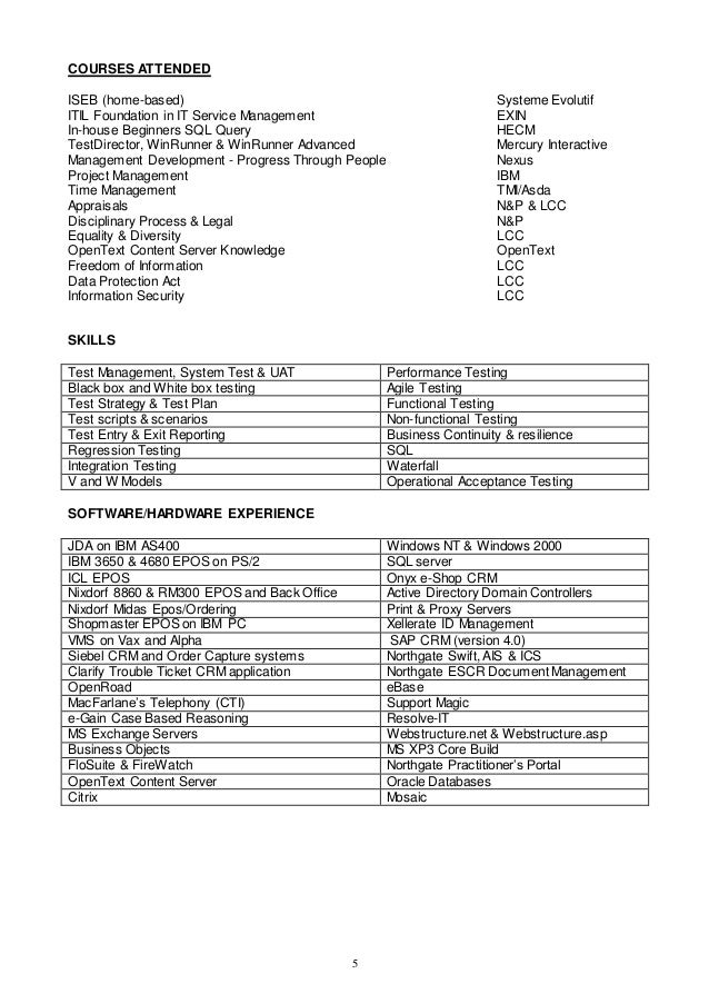 test manager cv