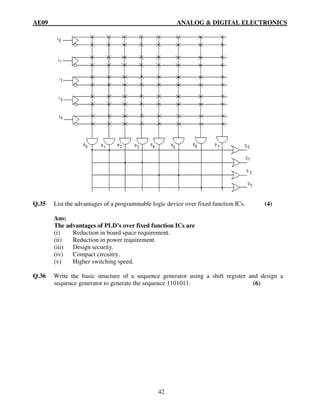 Fixed Function Ics Ae09 sol | PDF
