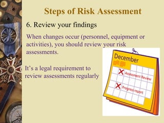 6. Review your findings
When changes occur (personnel, equipment or
activities), you should review your risk
assessments.
It’s a legal requirement to
review assessments regularly
Steps of Risk Assessment
 