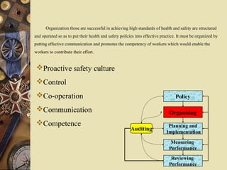Policy
Organising
Planning and
Implementation
Measuring
Performance
Reviewing
Performance
Auditing
Proactive safety culture
Control
Co-operation
Communication
Competence
Organization those are successful in achieving high standards of health and safety are structured
and operated so as to put their health and safety policies into effective practice. It must be organized by
putting effective communication and promotes the competency of workers which would enable the
workers to contribute their effort.
 