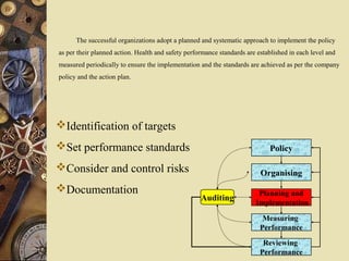 Policy
Organising
Planning and
Implementation
Measuring
Performance
Reviewing
Performance
Auditing
Identification of targets
Set performance standards
Consider and control risks
Documentation
The successful organizations adopt a planned and systematic approach to implement the policy
as per their planned action. Health and safety performance standards are established in each level and
measured periodically to ensure the implementation and the standards are achieved as per the company
policy and the action plan.
 