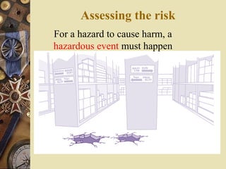 For a hazard to cause harm, a
hazardous event must happen
Assessing the risk
 