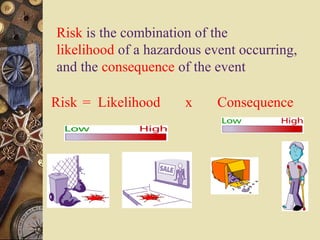 Risk is the combination of the
likelihood of a hazardous event occurring,
and the consequence of the event
Risk = Likelihood x Consequence
 