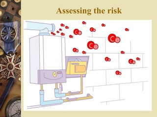 Assessing the risk
 