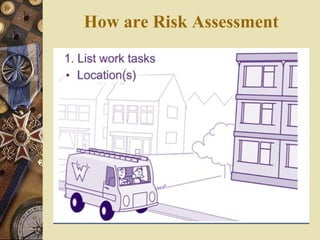 How are Risk Assessment
 