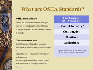 What are OSHA Standards?
OSHA standards are:
Rules that describe the methods employers
must use to protect employees from hazards
Designed to protect workers from a wide range
of hazards.
These standards also:
Limit the amount of hazardous chemicals,
substances, or noise that workers can be exposed
to
Require the use of certain safe work practices
and equipment
Require employers to monitor certain hazards
and keep records of workplace injuries and
illnesses
Four Groups of
OSHA Standards
General Industry*
Construction
Maritime
Agriculture
*General Industry is the set that applies to the
largest number of workers and worksites
 