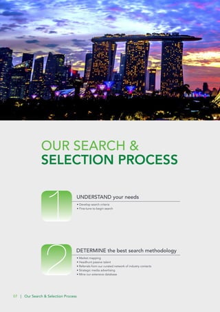 UNDERSTAND your needs
• Develop search criteria
• Fine-tune to begin search
DETERMINE the best search methodology
• Market mapping
• Headhunt passive talent
• Referrals from our curated network of industry contacts
• Strategic media advertising
• Mine our extensive database
OUR SEARCH &
SELECTION PROCESS
07 | Our Search & Selection Process
 
