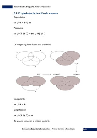 Módulo Cuatro. Bloque 12. Tema 6. Probabilidad
Educación Secundaria Para Adultos – Ámbito Científico y Tecnológico 243
5.1. Propiedades de la unión de sucesos
Conmutativa
Asociativa
La imagen siguiente ilustra esta propiedad:
Idempotente
Simplificación
Tal y como vemos en la imagen siguiente:
 