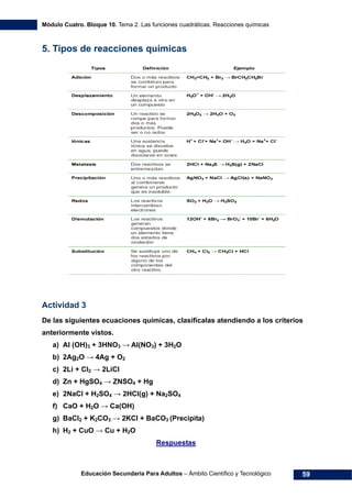 Módulo Cuatro. Bloque 10. Tema 2. Las funciones cuadráticas. Reacciones químicas
Educación Secundaria Para Adultos – Ámbito Científico y Tecnológico 59
5. Tipos de reacciones químicas
Actividad 3
De las siguientes ecuaciones químicas, clasifícalas atendiendo a los criterios
anteriormente vistos.
a) Al (OH)3 + 3HNO3 → Al(NO3) + 3H2O
b) 2Ag2O → 4Ag + O2
c) 2Li + Cl2 → 2LiCl
d) Zn + HgSO4 → ZNSO4 + Hg
e) 2NaCl + H2SO4 → 2HCl(g) + Na2SO4
f) CaO + H2O → Ca(OH)
g) BaCl2 + K2CO3 → 2KCl + BaCO3 (Precipita)
h) H2 + CuO → Cu + H2O
Respuestas
 