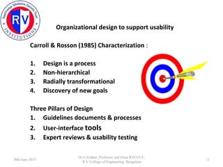 Organizational design to support usability
Carroll & Rosson (1985) Characterization :
1. Design is a process
2. Non-hierar...