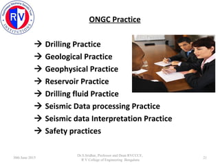 ONGC Practice
 Drilling Practice
 Geological Practice
 Geophysical Practice
 Reservoir Practice
 Drilling fluid Pract...