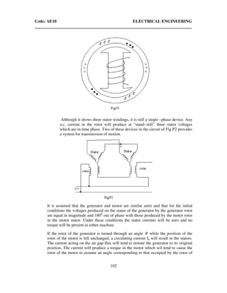Code: AE10 ELECTRICAL ENGINEERING
102
Although it shows three stator windings, it is still a single –phase device. Any
a.c. current in the rotor will produce at “stand–still” three stator voltages
which are in time phase. Two of these devices in the circuit of Fig P2 provides
a system for transmission of motion.
It is assumed that the generator and motor are similar units and that for the initial
conditions the voltages produced on the stator of the generator by the generator rotor
are equal in magnitude and 1800
out of phase with those produced by the motor rotor
in the motor stator. Under these conditions the stator currents will be zero and no
torque will be present in either machine.
If the rotor of the generator is turned through an angle θ while the position of the
rotor of the motor is left unchanged, a circulating current Ia will result in the stators.
The current acting on the air gap flux will tend to restore the generator to its original
position. The current will produce a torque in the motor which wil tend to cause the
rotor of the motor to assume an angle corresponding to that occupied by the rotor of
 