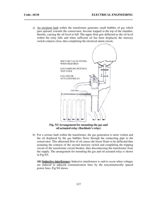 Code: AE10 ELECTRICAL ENGINEERING
117
a) An incipient fault within the transformer generates small bubbles of gas which
pass upward, towards the conservator, become trapped in the top of the chamber,
thereby, causing the oil level to fall. The upper float gets deflected as the oil level
within the relay falls and when sufficient oil has been displaced, the mercury
switch contacts close, thus completing the electrical alarm circuit.
Fig. N3 Arrangement for mounting the gas and
oil actuated relay (Buchholz’s relay)
b) For a serious fault within the transformer, the gas generation is more violent and
the oil displaced by the gas bubbles flows through the connecting pipe to the
conservator. This abnormal flow of oil causes the lower floats to be deflected thus
actuating the contacts of the second mercury switch and completing the tripping
circuit of the transformer circuit breaker, thus disconnecting the transformer from
the supply. The arrangement for mounting the gas and oil actuated relay is shown
in Fig N3.
(iii) Inductive interference: Inductive interference is said to occur when voltages
are induced in adjacent communication lines by the unsymmetrically spaced
power lines. Fig N4 shows
SHUT-OFF VALVE FITTED
WHEN REQUIRED
GAS SAMPLING PETCOCX
TEST COCK
GAS AND OR
ACTUATED RELAY
 