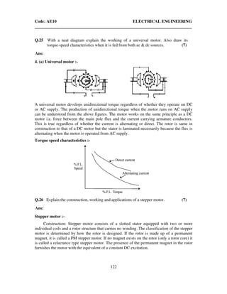 Code: AE10 ELECTRICAL ENGINEERING
122
Q.25 With a neat diagram explain the working of a universal motor. Also draw its
torque-speed characteristics when it is fed from both ac & dc sources. (7)
Ans:
4. (a) Universal motor :-
A universal motor develops unidirectional torque regardless of whether they operate on DC
or AC supply. The production of unidirectional torque when the motor runs on AC supply
can be understood from the above figures. The motor works on the same principle as a DC
motor i.e. force between the main pole flux and the current carrying armature conductors.
This is true regardless of whether the current is alternating or direct. The rotor is same in
construction to that of a DC motor but the stator is laminated necessarily because the flux is
alternating when the motor is operated from AC supply.
Torque speed characteristics :-
Q.26 Explain the construction, working and applications of a stepper motor. (7)
Ans:
Stepper motor :-
Construction: Stepper motor consists of a slotted stator equipped with two or more
individual coils and a rotor structure that carries no winding .The classification of the stepper
motor is determined by how the rotor is designed. If the rotor is made up of a permanent
magnet, it is called a PM stepper motor. If no magnet exists on the rotor (only a rotor core) it
is called a reluctance type stepper motor. The presence of the permanent magnet in the rotor
furnishes the motor with the equivalent of a constant DC excitation.
 