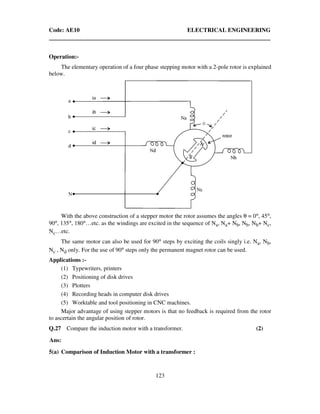 Code: AE10 ELECTRICAL ENGINEERING
123
Operation:-
The elementary operation of a four phase stepping motor with a 2-pole rotor is explained
below.
With the above construction of a stepper motor the rotor assumes the angles θ = 0°, 45°,
90°, 135°, 180°…etc. as the windings are excited in the sequence of Na, Na+ Nb, Nb, Nb+ Nc,
Nc…etc.
The same motor can also be used for 90° steps by exciting the coils singly i.e. Na, Nb,
Nc , Nd only. For the use of 90° steps only the permanent magnet rotor can be used.
Applications :-
(1) Typewriters, printers
(2) Positioning of disk drives
(3) Plotters
(4) Recording heads in computer disk drives
(5) Worktable and tool positioning in CNC machines.
Major advantage of using stepper motors is that no feedback is required from the rotor
to ascertain the angular position of rotor.
Q.27 Compare the induction motor with a transformer. (2)
Ans:
5(a) Comparison of Induction Motor with a transformer :
 
