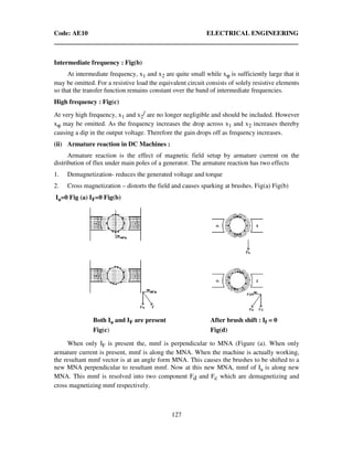 Code: AE10 ELECTRICAL ENGINEERING
127
Intermediate frequency : Fig(b)
At intermediate frequency, x1 and x2 are quite small while xϕ is sufficiently large that it
may be omitted. For a resistive load the equivalent circuit consists of solely resistive elements
so that the transfer function remains constant over the band of intermediate frequencies.
High frequency : Fig(c)
At very high frequency, x1 and x2
/ are no longer negligible and should be included. However
xϕ may be omitted. As the frequency increases the drop across x1 and x2 increases thereby
causing a dip in the output voltage. Therefore the gain drops off as frequency increases.
(ii) Armature reaction in DC Machines :
Armature reaction is the effect of magnetic field setup by armature current on the
distribution of flux under main poles of a generator. The armature reaction has two effects
1. Demagnetization- reduces the generated voltage and torque
2. Cross magnetization – distorts the field and causes sparking at brushes. Fig(a) Fig(b)
Ia=0 Fig (a) IF=0 Fig(b)
Both Ia and IF are present After brush shift : If = 0
Fig(c) Fig(d)
When only IF is present the, mmf is perpendicular to MNA (Figure (a). When only
armature current is present, mmf is along the MNA. When the machine is actually working,
the resultant mmf vector is at an angle form MNA. This causes the brushes to be shifted to a
new MNA perpendicular to resultant mmf. Now at this new MNA, mmf of Ia is along new
MNA. This mmf is resolved into two component Fd and Fc which are demagnetizing and
cross magnetizing mmf respectively.
 