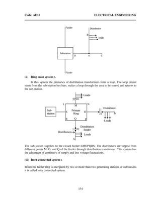 Code: AE10 ELECTRICAL ENGINEERING
134
(ii) Ring main system :-
In this system the primaries of distribution transformers form a loop. The loop circuit
starts from the sub-station bus bars, makes a loop through the area to be served and returns to
the sub-station.
The sub-station supplies to the closed feeder LMOPQRS. The distributors are tapped from
different points M, O, and Q of the feeder through distribution transformer. This system has
the advantage of continuity of supply and less voltage fluctuations.
(iii) Inter-connected system :-
When the feeder ring is energized by two or more than two generating stations or substations
it is called inter connected system.
 