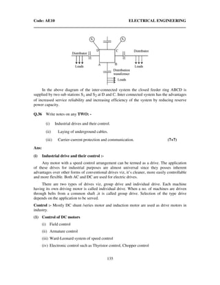 Code: AE10 ELECTRICAL ENGINEERING
135
In the above diagram of the inter-connected system the closed feeder ring ABCD is
supplied by two sub stations S1 and S2 at D and C. Inter connected system has the advantages
of increased service reliability and increasing efficiency of the system by reducing reserve
power capacity.
Q.36 Write notes on any TWO: -
(i) Industrial drives and their control.
(ii) Laying of underground cables.
(iii) Carrier-current protection and communication. (7+7)
Ans:
(i) Industrial drive and their control :-
Any motor with a speed control arrangement can be termed as a drive. The application
of these drives for industrial purposes are almost universal since they posses inherent
advantages over other forms of conventional drives viz, it’s cleaner, more easily controllable
and more flexible. Both AC and DC are used for electric drives.
There are two types of drives viz, group drive and individual drive. Each machine
having its own driving motor is called individual drive. When a no. of machines are driven
through belts from a common shaft ,it is called group drive. Selection of the type drive
depends on the application to be served.
Control :- Mostly DC shunt /series motor and induction motor are used as drive motors in
industry.
(1) Control of DC motors
(i) Field control
(ii) Armature control
(iii) Ward-Leonard system of speed control
(iv) Electronic control such as Thyristor control, Chopper control
 