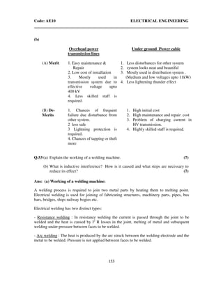 Code: AE10 ELECTRICAL ENGINEERING
155
(b)
Overhead power
transmission lines
Under ground Power cable
(A) Merit 1. Easy maintenance &
Repair
2. Low cost of installation
3. Mostly used in
transmission system due to
effective voltage upto
400 kV
4. Less skilled staff is
required.
1. Less disturbances for other system
2. system looks neat and beautiful
3. Mostly used in distribution system .
(Medium and low voltages upto 11kW)
4. Less lightening thunder effect
(B) De-
Merits
1. Chances of frequent
failure due disturbance from
other system.
2 less safe
3 Lightning protection is
required.
4. Chances of tapping or theft
more
1. High initial cost
2. High maintenance and repair cost
3. Problem of charging current in
HV transmission.
4. Highly skilled staff is required.
Q.53 (a) Explain the working of a welding machine. (7)
(b) What is inductive interference? How is it caused and what steps are necessary to
reduce its effect? (7)
Ans: (a) Working of a welding machine:
A welding process is required to join two metal parts by heating them to melting point.
Electrical welding is used for joining of fabricating structures, machinery parts, pipes, bus
bars, bridges, ships railway bogies etc.
Electrical welding has two distinct types:
- Resistance welding : In resistance welding the current is passed through the joint to be
welded and the heat is caused by I2
R losses in the joint, melting of metal and subsequent
welding under pressure between faces to be welded.
- Arc welding : The heat is produced by the arc struck between the welding electrode and the
metal to be welded. Pressure is not applied between faces to be welded.
 