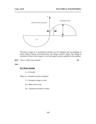Code: AE10 ELECTRICAL ENGINEERING
160
The power output of a synchronous machine can be changed only by changing its
power output. Change in excitation does not change in power output. The change in
excitation will give only change in e.m.f and negative power supplied by the machine.
Q.57 How is a DC motor started? (8)
Ans:
D.C Motor Starting
Ia = (V-Eb)/Ra
Where Ia = Armature current in amperes
V = Terminal voltage in volts
Eb = Back emf in volts.
Ra = Armature resistance in ohms.
 