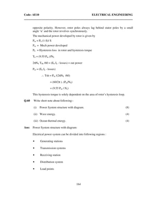 Code: AE10 ELECTRICAL ENGINEERING
164
opposite polarity. However, rotor poles always lag behind stator poles by a small
angle ‘α’ and the rotor revolves synchronously.
The mechanical power developed by rotor is given by
Pm = Ph (1-S)/ S
Pm = Mech power developed
Ph = Hysteresis loss in rotor and hysteresis torque
Th = (9.55 Pm )/NS
2πNS TSh /60 = (Eb Ia - losses) = out power
Pm = (Eb Ia - losses)
∴ Tsh = Pm /(2πNS /60)
= (60/2π ). (Pm/NS)
= (9.55 Pm / Ns)
This hysteresis torque is solely dependent on the area of rotor’s hysteresis loop.
Q.60 Write short note about following:-
(i) Power System structure with diagram. (8)
(ii) Wave energy. (4)
(iii) Ocean thermal energy. (4)
Ans: Power System structure with diagram:
Electrical power system can be divided into following regions :
• Generating stations
• Transmission systems
• Receiving station
• Distribution system
• Load points
 