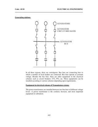 Code: AE10 ELECTRICAL ENGINEERING
165
Generating stations:
In all these regions, there are switchgears. Bus bars are connecting bars to
which a number of local feeders are connected. Bus bars operate at constant
voltage. Besides the bus bars, there are other equipment in the electrical
schemes such as circuit breakers, CTs, PTs, etc. These equipments can be
installed according to various schemes depending upon requirements.
Equipment in electrical scheme of Transmission system;
The power transformers are installed between two bus bars of different voltage
levels. A power transformer is the costliest, heaviest, and most important
equipment in substation.
 