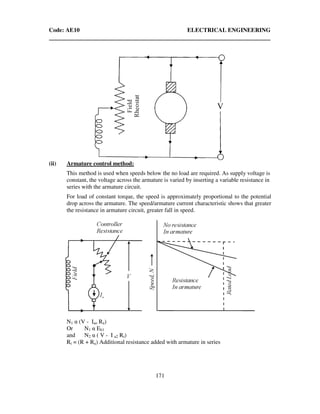 Code: AE10 ELECTRICAL ENGINEERING
171
(ii) Armature control method:
This method is used when speeds below the no load are required. As supply voltage is
constant, the voltage across the armature is varied by inserting a variable resistance in
series with the armature circuit.
For load of constant torque, the speed is approximately proportional to the potential
drop across the armature. The speed/armature current characteristic shows that greater
the resistance in armature circuit, greater fall in speed.
N1 α (V - Iao Ra)
Or N1 α Eb1
and N2 α ( V - I a2 Rt)
Rt = (R + Ra) Additional resistance added with armature in series
 