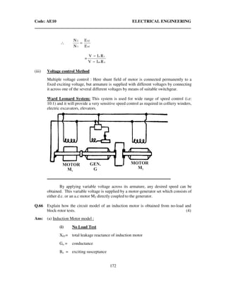 Code: AE10 ELECTRICAL ENGINEERING
172
∴
b1
b2
1
2
E
E
N
N
=
=
aao
ta.
RIV
RIV
−
−
(iii) Voltage control Method
Multiple voltage control : Here shunt field of motor is connected permanently to a
fixed exciting voltage, but armature is supplied with different voltages by connecting
it across one of the several different voltages by means of suitable switchgear.
Ward Leonard System: This system is used for wide range of speed control (i.e:
10:1) and it will provide a very sensitive speed control as required in colliery winders,
electric excavators, elevators.
By applying variable voltage across its armature, any desired speed can be
obtained. This variable voltage is supplied by a motor-generator set which consists of
either d.c. or an a.c motor M2 directly coupled to the generator.
Q.66 Explain how the circuit model of an induction motor is obtained from no-load and
block-rotor tests. (4)
Ans: (a) Induction Motor model :
(i) No Load Test
X01= total leakage reactance of induction motor
Go = conductance
Bo = exciting susceptance
 