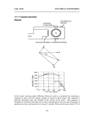 Code: AE10 ELECTRICAL ENGINEERING
183
Ans: (i) Capacitor start Motor
Diagram:
In this motor, necessary phase difference between IS and Im is produced by connecting a
capacitor in series with the starting winding as shown in above figure. The capacitor is
generally electrolyte type and mounted on the outside of the motor. This capacitor is
designed for extremely short duty service and is guaranteed for not more than 20 periods of
operation per hour, each period not to exceed 3 seconds. When motor reaches about 75% of
 
