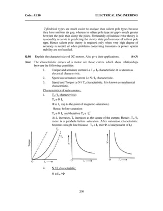 Code: AE10 ELECTRICAL ENGINEERING
200
Cylindrical types are much easier to analyze than salient pole types because
they have uniform air gap, whereas in salient pole type air gap is much greater
between the pole than along the poles. Fortunately cylindrical rotor theory is
reasonably accurate in predicting the steady state performance of salient pole
type. Hence salient pole theory is required only when very high degree of
accuracy is needed or when problems concerning transients or power system
stability are not handled.
Q.86 Explain the characteristics of DC motors. Also give their applications. (6+3)
Ans: The characteristic curves of a motor are those curves which show relationships
between the following quantities:
1. Torque and armature current i.e Ta / Ia characteristic. It is known as
electrical characteristic.
2. Speed and armature current i.e N / Ia characteristic.
3. Speed and Torque i.e N / Ta characteristic. It is known as mechanical
characteristic.
Characteristics of series motor :
i. Ta / Ia characteristic:
Ta α Φ Ia
Φ α Ia (up to the point of magnetic saturation.)
Hence, before saturation
Ta α Φ Ia and therefore Ta α Ia
2
As Ia increases, Ta increases as the square of the current. Hence , Ta / Ia
curve is a parabola before saturation. After saturation characteristic,
becomes straight line because Ta α Ia (for Φ is independent of Ia)
ii. N / Ia characteristic:
N α Eb / Φ
Ta
 